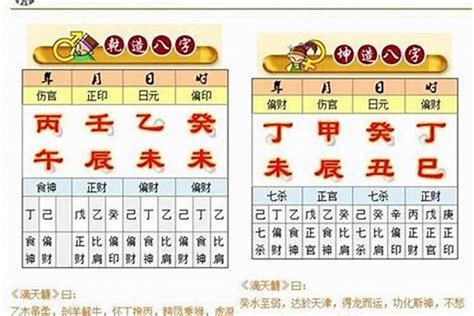 生辰算命天運|生辰八字算命,生辰八字查詢,免費排八字,君子閣線上算八字免費測試